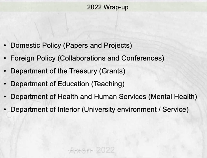 2022 Wrap-up

Domestic Policy (Papers and Projects)
Foreign Policy (Collaborations and Conferences)
Department of the Treasury (Grants)
Department of Education (Teaching)
Department of Health and Human Services (Mental Health)
Department of Interior (University environment / Service)