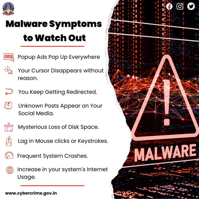 Malware Symptoms