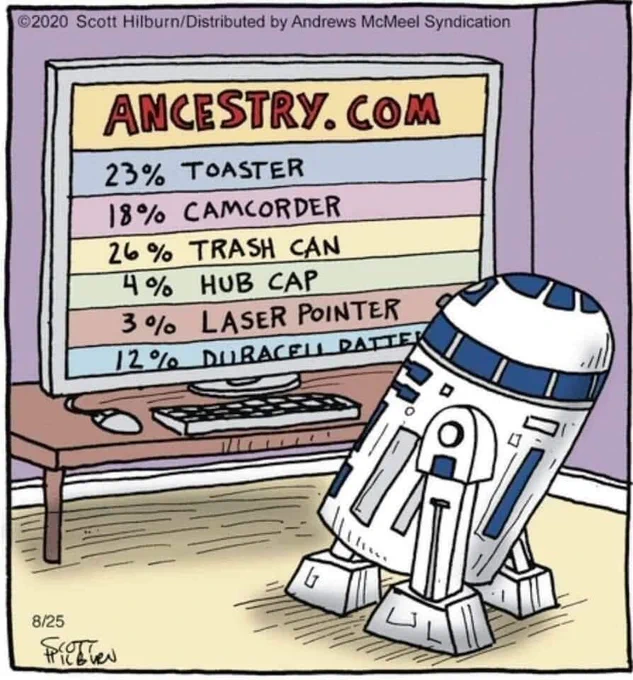 R2D2's Ancestry...