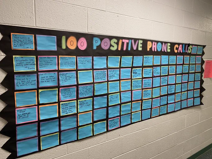 A bulletin board titled "100 positive phone calls" featuring multiple pieces of paper signed by staff.