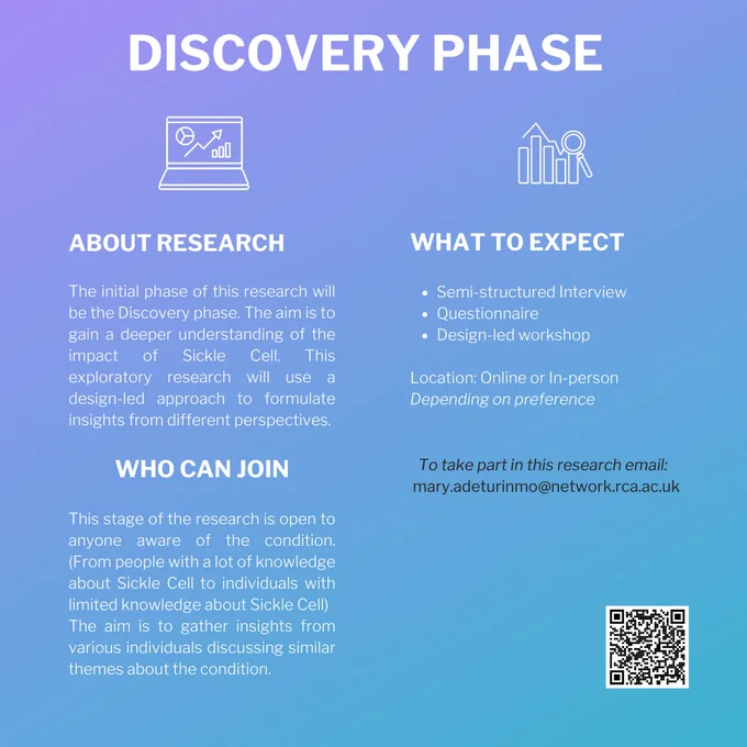 A poster explaining what Mary's research is about. She's looking to learn from people via interviews, a questionnaire and a workshop and would like to hear from people with a lot of knowledge of sickle call all the way through to those that know very little. To get in touch with Mary email  mary.adeturinmo@network.rac.ac.uk 
