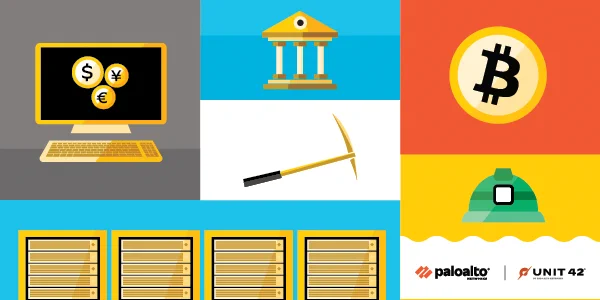 A pictorial representation of PurpleUrchin and cryptomining. Included are the Palo Alto Networks and Unit 42 logos.