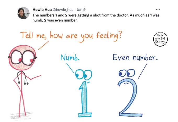 Screenshot of tweet: "The numbers 1 and 2 were getting a shot from the doctor. As much as 1 was numb, 2 was even number."

Drawing of a doctor asking "Tell me, how are you feeling?"

The number 1 says "Numb." The number 2 says "Even number."