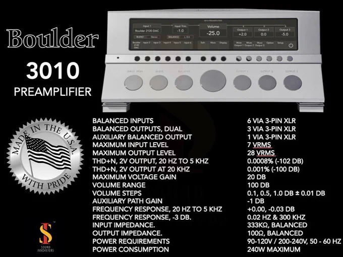 Boulder 
3010 Preamplifier 

The 3010 Boulder’s engineers have proven traditional wisdom wrong and achieved something monumental. The Boulder 3010 is easily the greatest performing preamplifier in the history of the company. It’s also the most flexible preamp Boulder ever designed. Which very likely makes it the finest preamplifier.