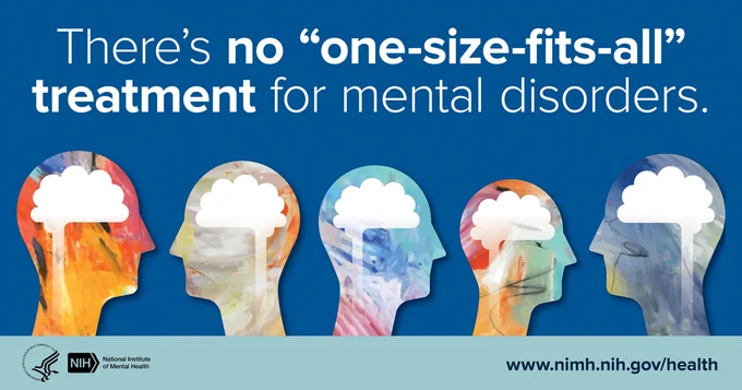 Text: There's no "one-size-fits-all" treatment for mental disorders. Link points to www.nimh.nih.gov/health 

Five colorful head silhouette illustrations with brains on them.