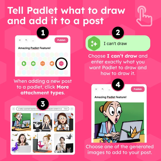 4 Steps for telling Padlet what to draw and it to a post