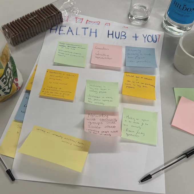 Small poster with individual responses on post-it notes detailing what Health Hub members would like to see from the Hub