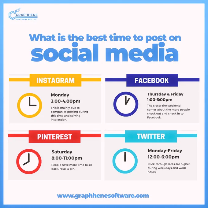 The best times to post to social media in 2023 are 7:00 PM, 3:15 PM, and 8:41 AM in your target audience's time zone. 
The best hour-long periods to post on social media are 9:00 AM, 7:00 PM, and 10:00 AM in your target audience's time zone. 
Learn more: https://graphhenesoftware.com/
Follow us 
Instagram: 
https://www.instagram.com/graphhene/
LinkedIn :
 https://www.linkedin.com/company/14516926/admin/
Twitter: 
https://twitter.com/graphheneinfo
Facebook:
 https://www.facebook.com/graphhene

#branding #graphicdesigner #brandawareness #digitalmarketing #blog #digitalservices #seo #ads #FacebookPage #instagram #website #webdeveloper #buiness #software #BPO #promotion #food #application #lead #marketing #marketingdigital #delhi #tourism #trending #googleads #hotel #realestate #fashion #Corporate #goals