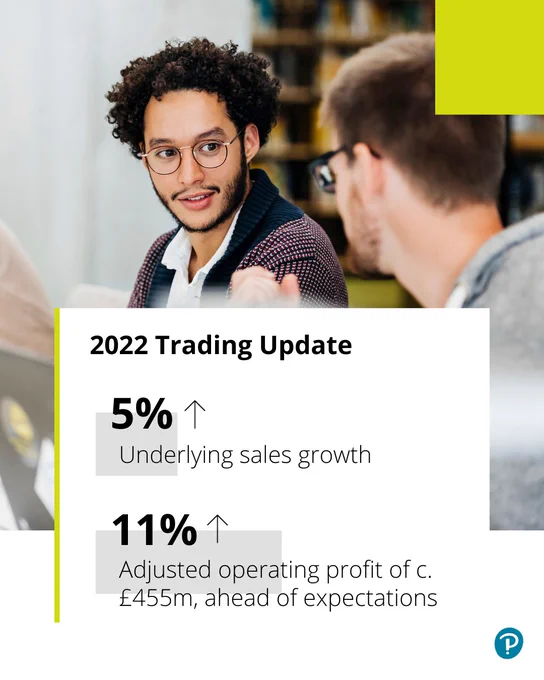 Image shows two employees talking, one facing the camera with dark hair and glasses. Text reads: 2022 Trading Update" with details of underlying sales growth and Adjusted Operating Profit.