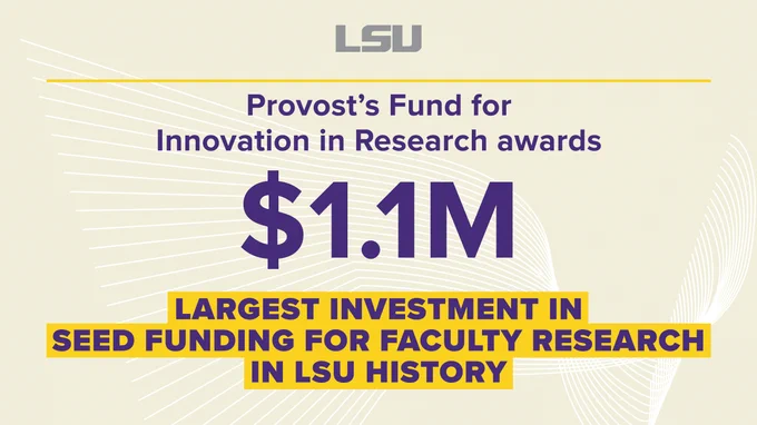Graphic that says LSU Provost's Fund for Innovation in Research awards $1.1M Largest Investment in Seed Funding for Faculty Research in LSU History