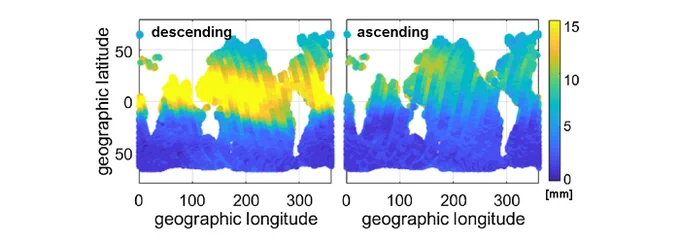 Plasmaspheric range correction (in mm) computed from GNSS-based ionosphere maps by a constant scaling for the Jason-1 mission. Left: descending passes; right: ascending passes