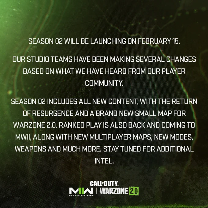 Green and black tactical map patterned graphic from Call of Duty with text that says:

Modern Warfare II and Warzone Season 2 will be launching on February 15. Our studio teams have been making several changes based on what we have heard from our player community.

Season 2 includes all new content, with the return of Resurgence and a brand new small map for Warzone 2.0. Ranked Play is also back and coming to MWII, along with new Multiplayer maps, new modes, weapons and much more. Stay tuned for additional intel.