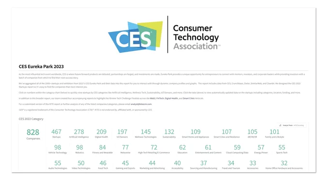 KITE Scouting Event Report - CES 2023