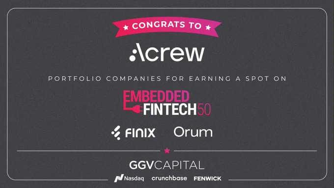 Congrats to our portfolio companies Finisx and Orum for being recognized as a rising star in fintech innovation, as compiled by GGV Capital in partnership with Crunchbase.