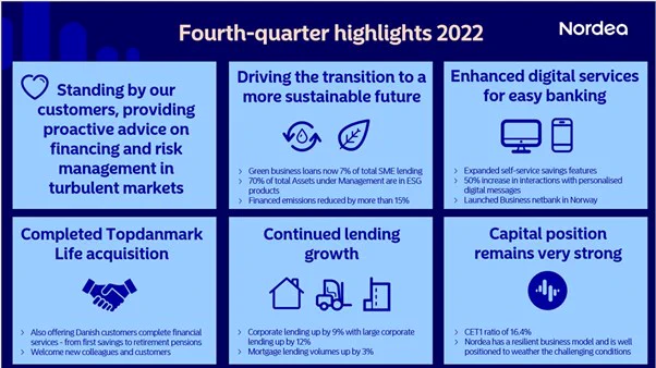 Infographic.