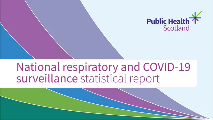National respiratory and COVID-19 surveillance statistical report