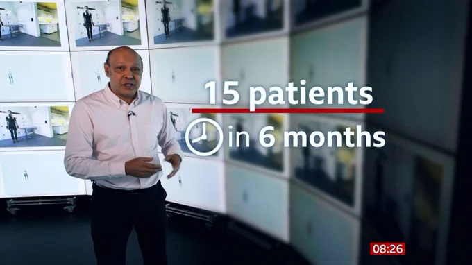 Pallab Ghosh speaking on BBC Breakfast from the Imperial Data Science Institute, text on screen says "15 patients in 6 months".