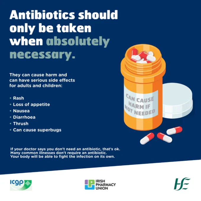 A bottle of antibiotics with the text "Antibiotics should only be taken when absolutely necessary. They can cause harm and can have serious side effects for adults and children: rash, loss of appetite, nausea, diarrhoea, thrush, can cause superbugs. If your doctor says you don't need an antibiotic, that's okay. Your body will be able to fight the infection on it's own".