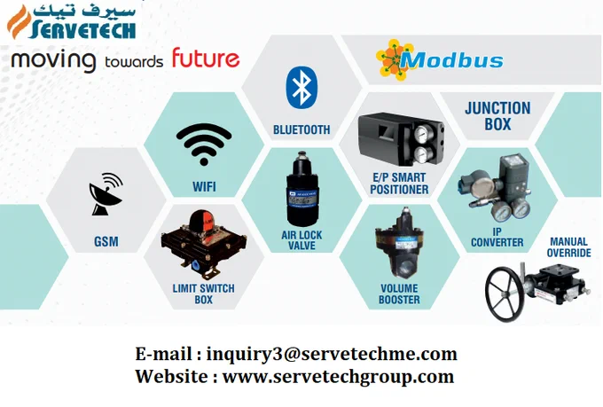 The following list shows the most commonly used accessories with the control valve, as per the requirements.

🔹 Pneumatic Positioners.
🔹 I/P Transducers.
🔹 Volume Boosters.
🔹 Position Transmitters.
🔹 Limit Switches.
🔹 Solenoid Valves.
🔹 Air Lock relay.
🔹 Handwheel.
