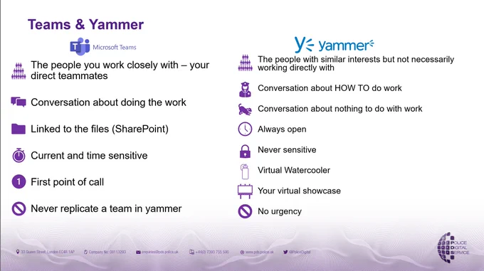 A slide from the webinar which explains the differences between Teams and Yammer
