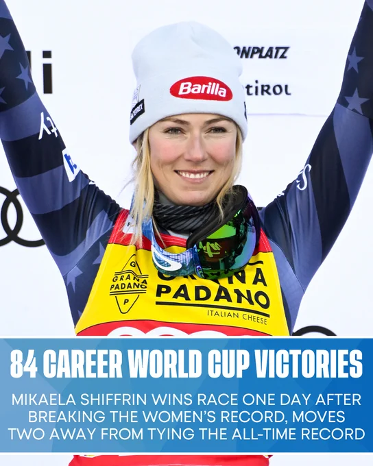 Photo of U.S. alpine skier Mikaela Shiffrin smiling on a graphic celebrating her 84th World Cup victory.