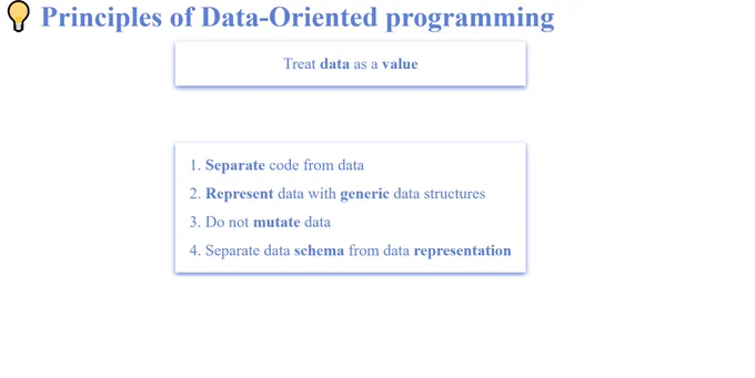 Slides from "Reduce System Complexity with Data-Oriented Programming" ACM TechTalk