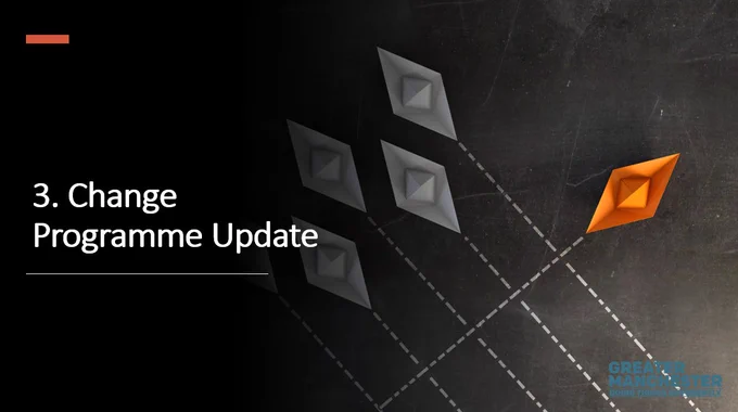 Five crossing over kite shapes. 3. change Programme Update