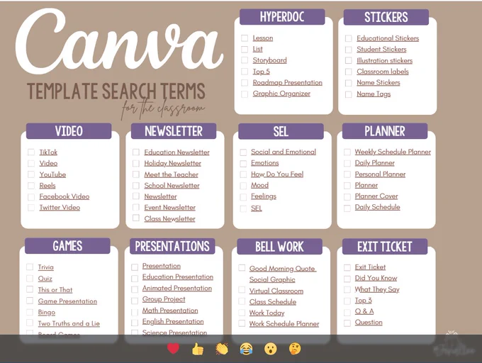 Picture of Canva template of search terms made by @Jennallee1