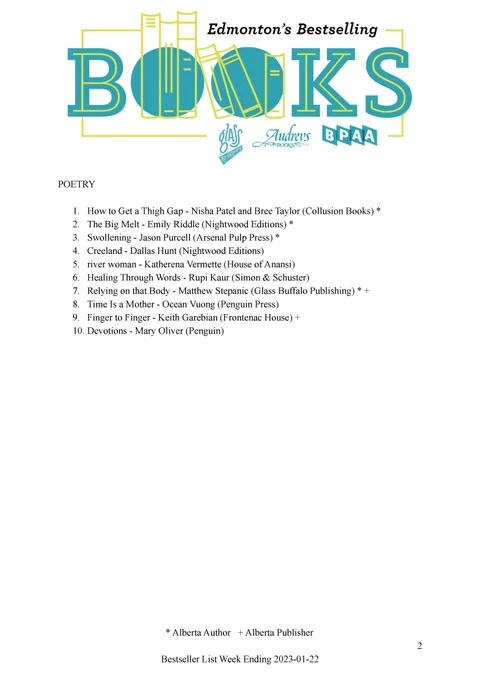 Edmonton Bestseller List for the week ending January 22, 2023. A PDF of the list can be found on our website through the following URL: http://bookpublishers.ab.ca/programs/edmonton-bestseller-list/