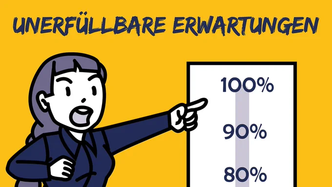 Eine Frau befindet sich vor einem Schild auf dem 80%, 90% und 100% steht. Sie deutet auf die 100% und macht einen fordernden Gesichtsausdruck. Darüber steht "Unerfüllbare Erwartungen".
