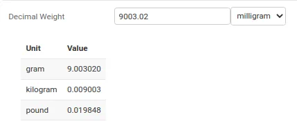 A Django form widget that displays the selected magnitude and unit, as well as a table of conversions to each other unit in the field's unit_choices.