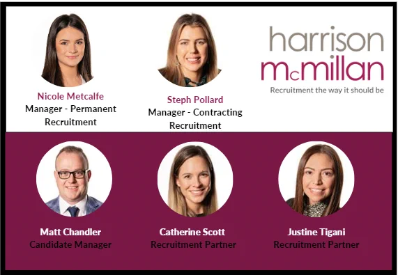 Over the next few weeks, we will be sharing more about each of these stand out individuals, their roles at HM and their passion for recruitment. #recruitment #promotions #teamcelebration #growthopportunities