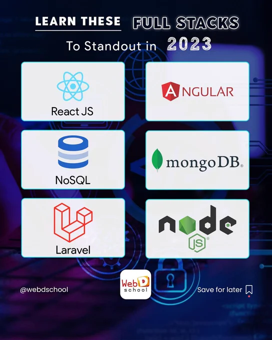 Learn these FULL STACKS to Standout in 2023
🌟 React JS
🌟 Angular
🌟 NoSQL
🌟 mongo DB
🌟 Laravel
🌟 node JS

Join now and start to Learn the Web Design and Development Course. Web D School could be the right platform for you!
_
To learn more about the course or to get admission, 👉 contact us at  91 9791 3333 50

“Web D School - Best Training Institute in Chennai”
_
Learn ONLY from the Best!