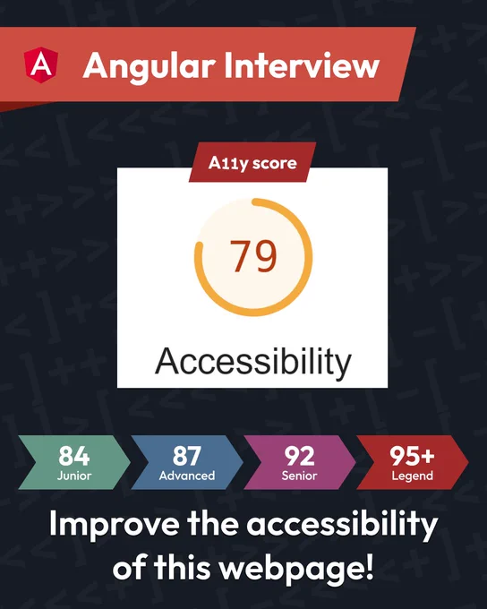 We see a screenshot of a Lighthouse accessibility score of 79/100. The objective is to improve the accessibility of the web page. Score milestones are at 84, 87, 92 and 95  points.