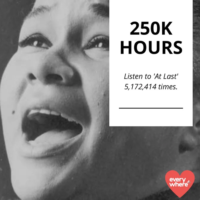 Listen to At Last 5172414 times