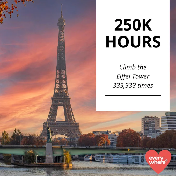 Climb the Eiffel tower 333,333 times