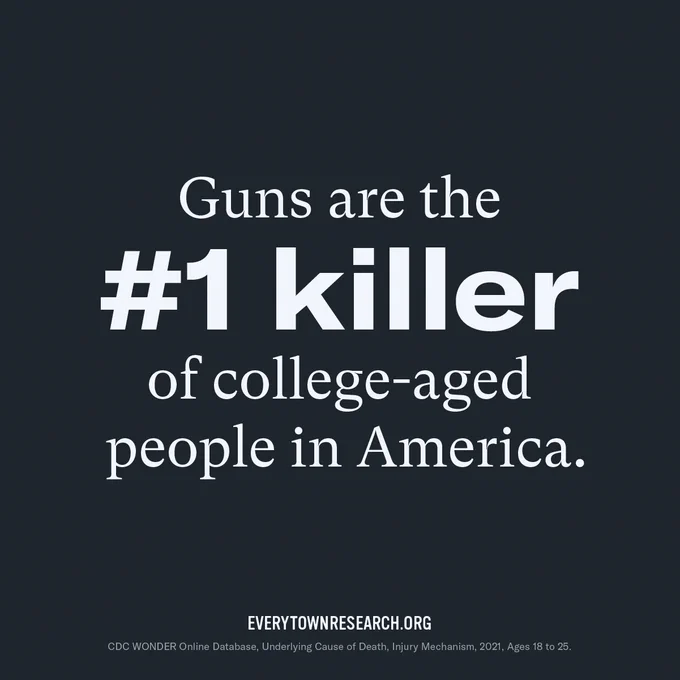Black graphic with text that reads "Guns are the #1 killer of college-aged people in America. EverytownResearch.Org"
