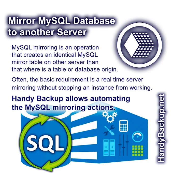 How to mirror records in mysql database? -> HandyBackup.net