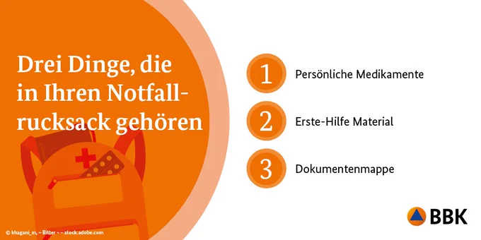 Drei Dinge, die in Ihren Notfallrucksack gehören:
1. Persönliche Medikamente
2. Erste-Hilfe Material
3. Dokumentenmappe