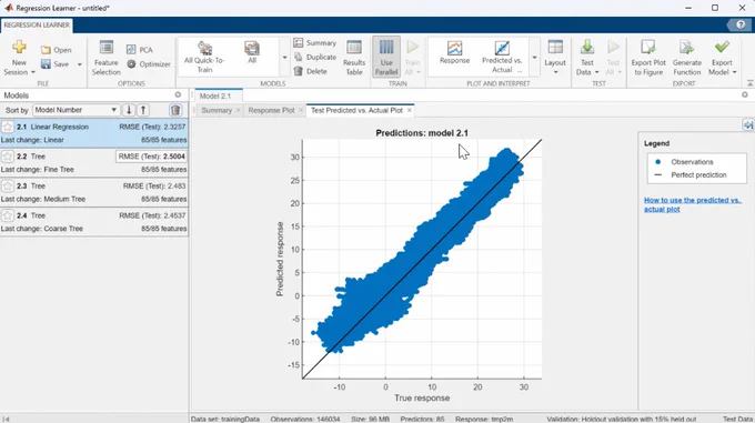 Weather Forecasting in MATLAB for the WiDS Datathon 2023