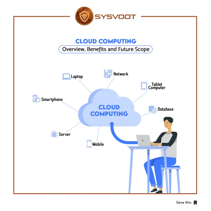 Cloud Computing – Overview, Benefits, and Future Scope