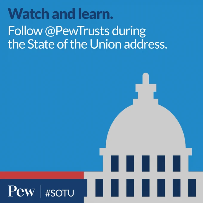 The text Watch and learn. Follow Pew Trusts during the State of the Union address. appears on a blue background. A gray silhouette of the United States Capitol building is in the lower right corner. To the left of it is the hashtag #SOTU and Pew logo.