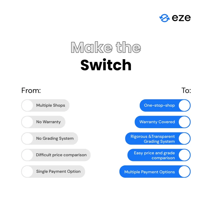 Switch to the one-stop-shop for electronics with rigorous  and transparent grading system. 

Easy price and grade comparison
Multiple Payment Options
Warranty Covered
Mutiple Payment Options