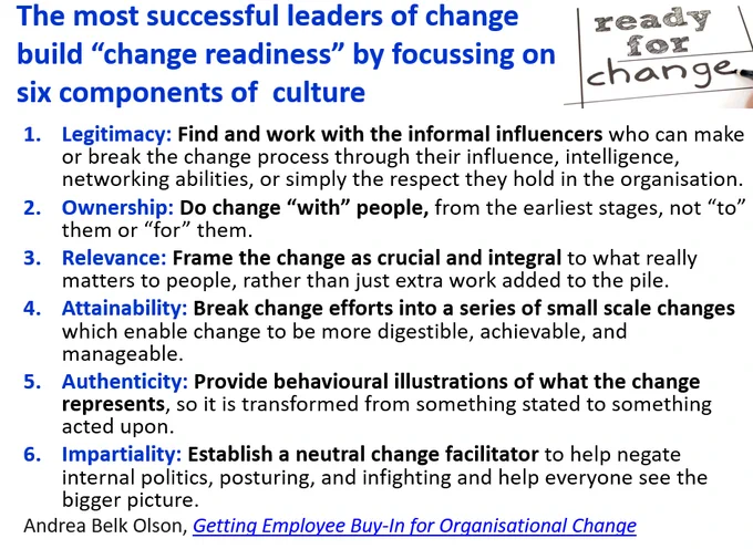 The most successful leaders of change build “change readiness” by focussing on six components of  culture:
Legitimacy: Find and work with the informal influencers who can make or break the change process through their influence, intelligence, networking abilities, or simply the respect they hold in the organisation.
Ownership: Do change “with” people, from the earliest stages, not “to” them or “for” them. 
Relevance: Frame the change as crucial and integral to what really matters to people, rather than just extra work added to the pile.
Attainability: Break change efforts into a series of small scale changes which enable change to be more digestible, achievable, and manageable. 
Authenticity: Provide behavioural illustrations of what the change represents, so it is transformed from something stated to something acted upon.
Impartiality: Establish a neutral change facilitator to help negate internal politics, posturing, and infighting and help everyone see the bigger picture.
