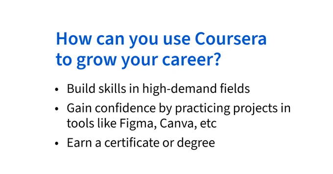 How can you use Coursera to grow your career? 
Build skills in high-demand fields 
Gain confidence by practicing projects 
in tools like Figma, Canva, etc.
Earn a certificate or degree 
