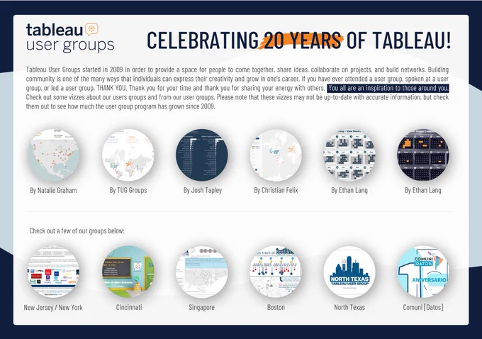 Tableau User groups data visualization. 