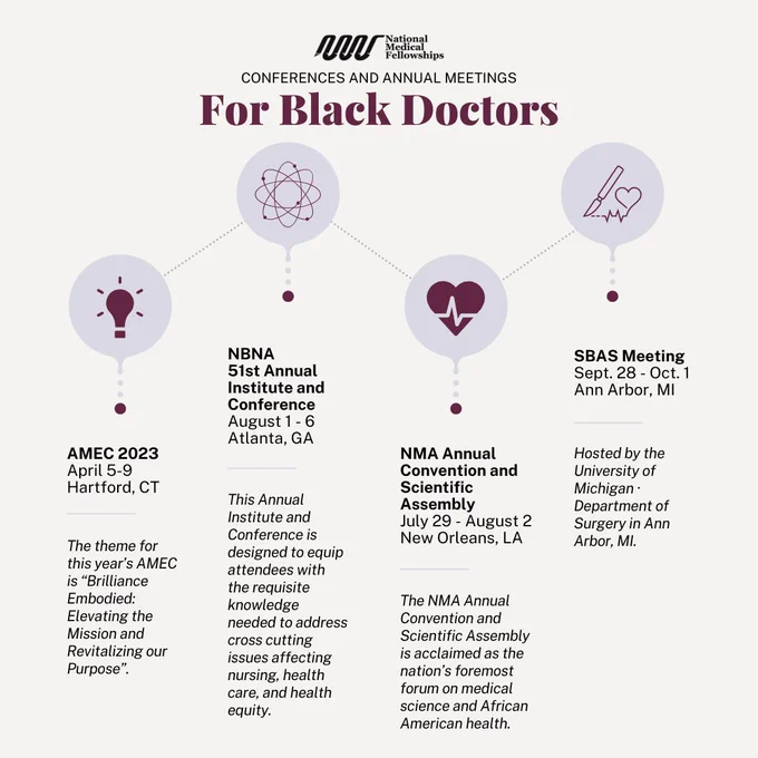 Infographic with information about conferences and annual meetings for black doctors.