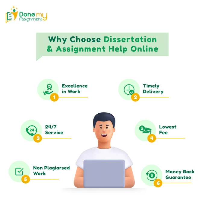 Why Choose Dissertation & Assignment Help Online