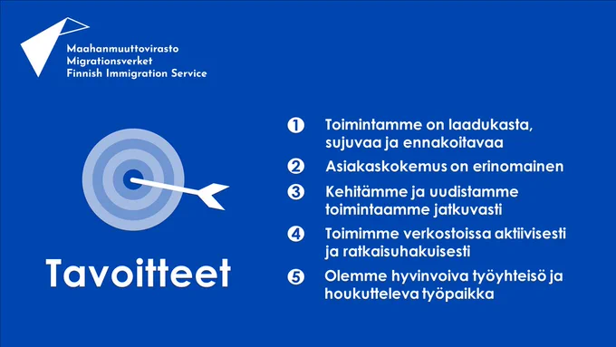 Maahanmuuttoviraston tavoitteet vuosille 2023-2027 ovat:
1.	Toimintamme on laadukasta, sujuvaa ja ennakoitavaa
2.	Asiakaskokemus on erinomainen
3.	Kehitämme ja uudistamme toimintaamme jatkuvasti
4.	Toimimme verkostoissa aktiivisesti ja ratkaisukeskeisesti
5.	Olemme hyvinvoiva työyhteisö ja houkutteleva työpaikka