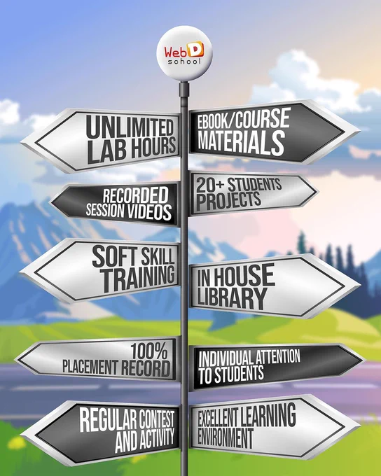 🌟 Highlights of Web D School 🌟

Web D School could be the right platform for you!

To learn more about the course or to get admission, 👉 contact us or visit our website:
https://www.webdschool.com/index.html